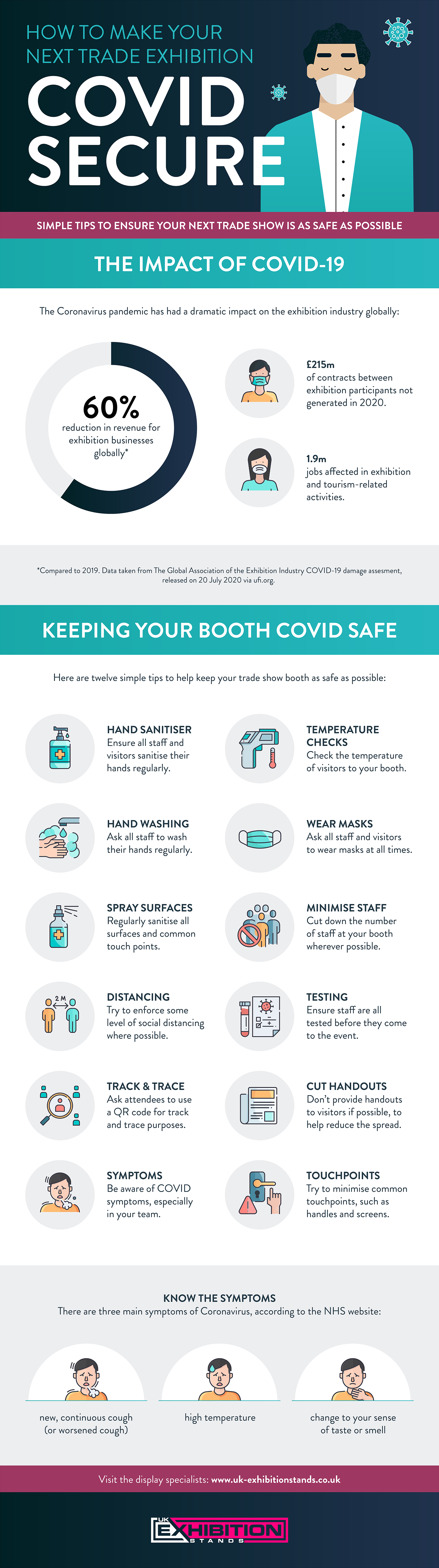 How To Make Your Next Trade Exhibition Covid Secure - Infographic